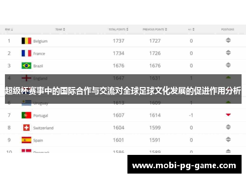 超级杯赛事中的国际合作与交流对全球足球文化发展的促进作用分析