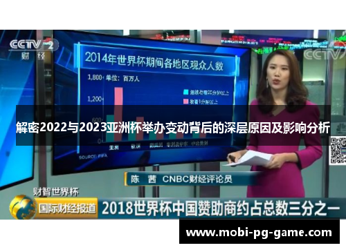 解密2022与2023亚洲杯举办变动背后的深层原因及影响分析