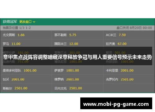 意甲焦点战阵容调整暗藏深意释放争冠与用人重要信号预示未来走势